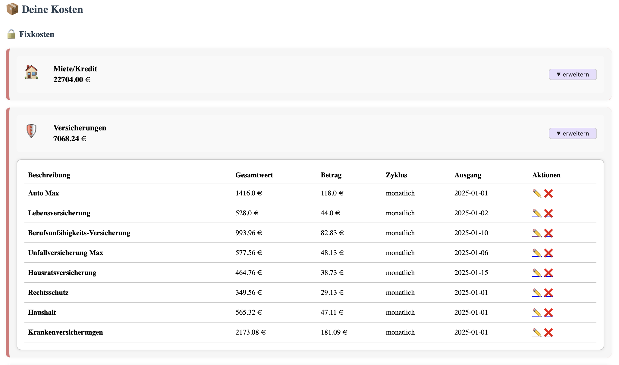 Kostentöpfe-Details