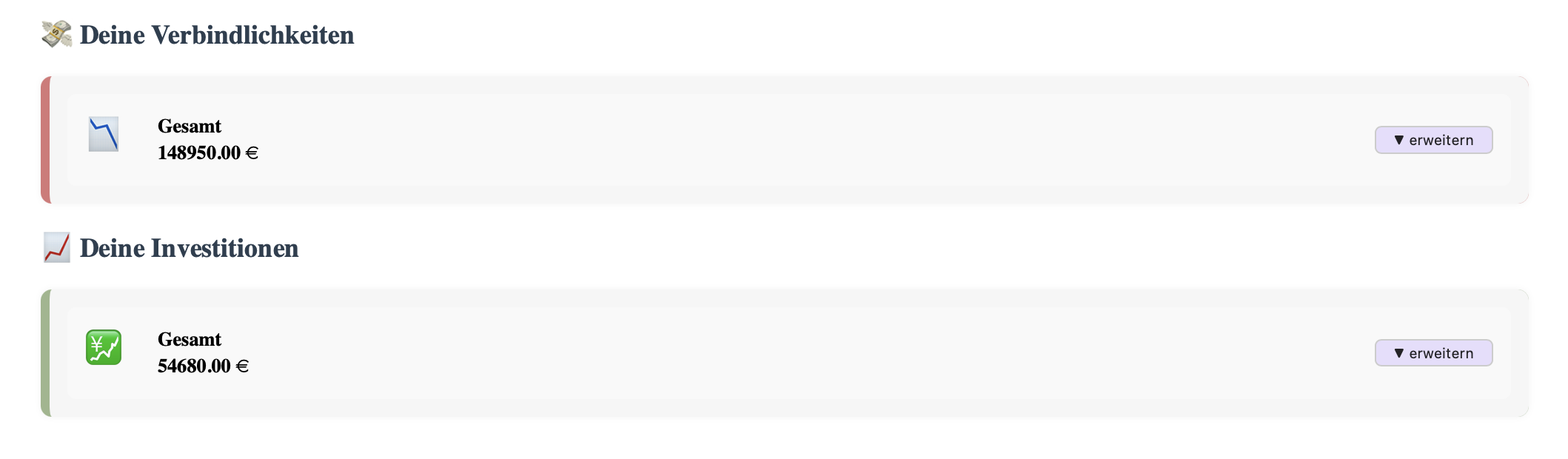 Verbindlichkeiten und Investitionen